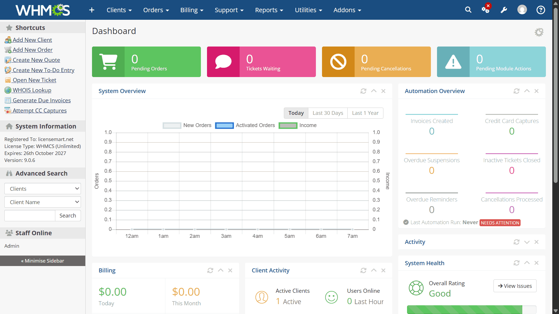 WHMCS License license dashboard preview